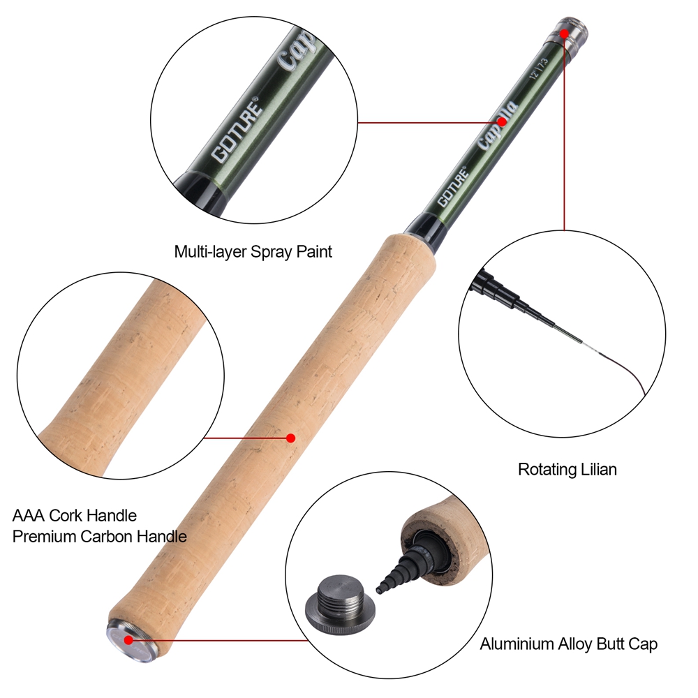 Goture Tenkara يطير الصيد رود  - مراجعة Saltwater Line وسعره